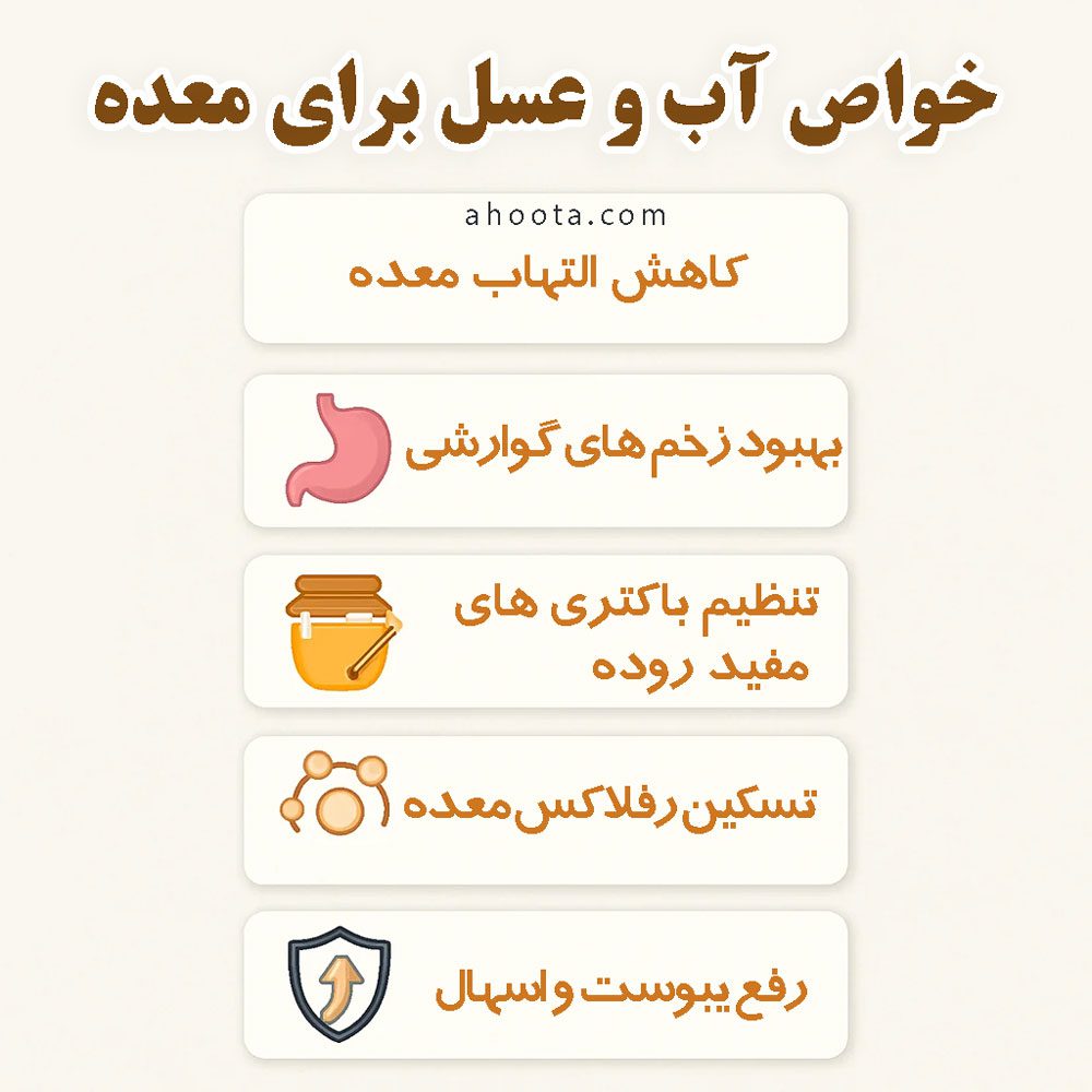 خواص آب عسل ناشتا برای معده
