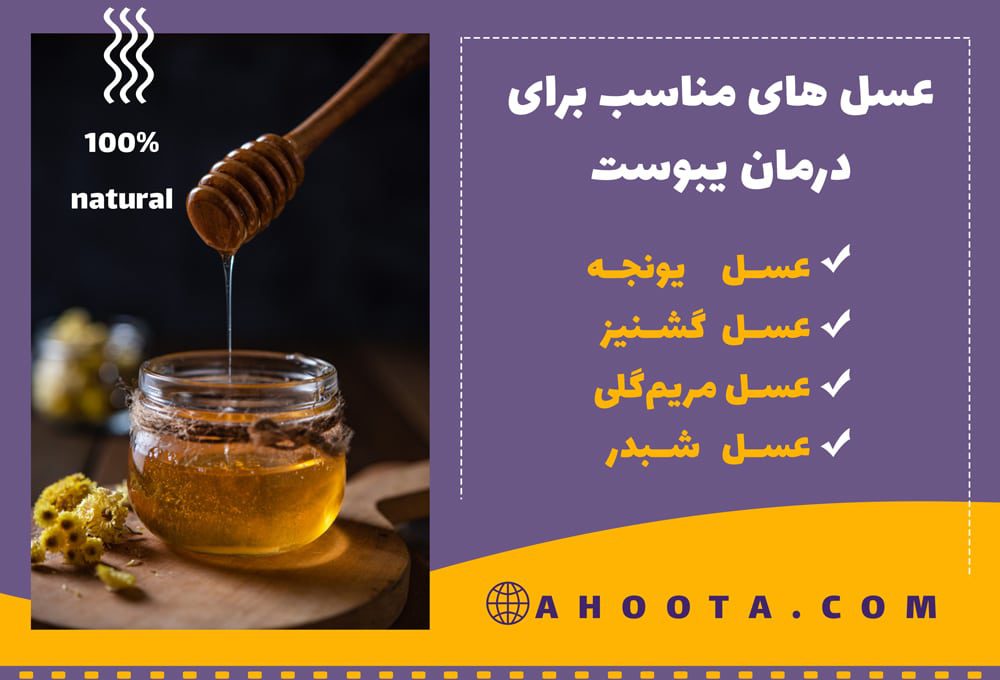 عسل برای یبوست