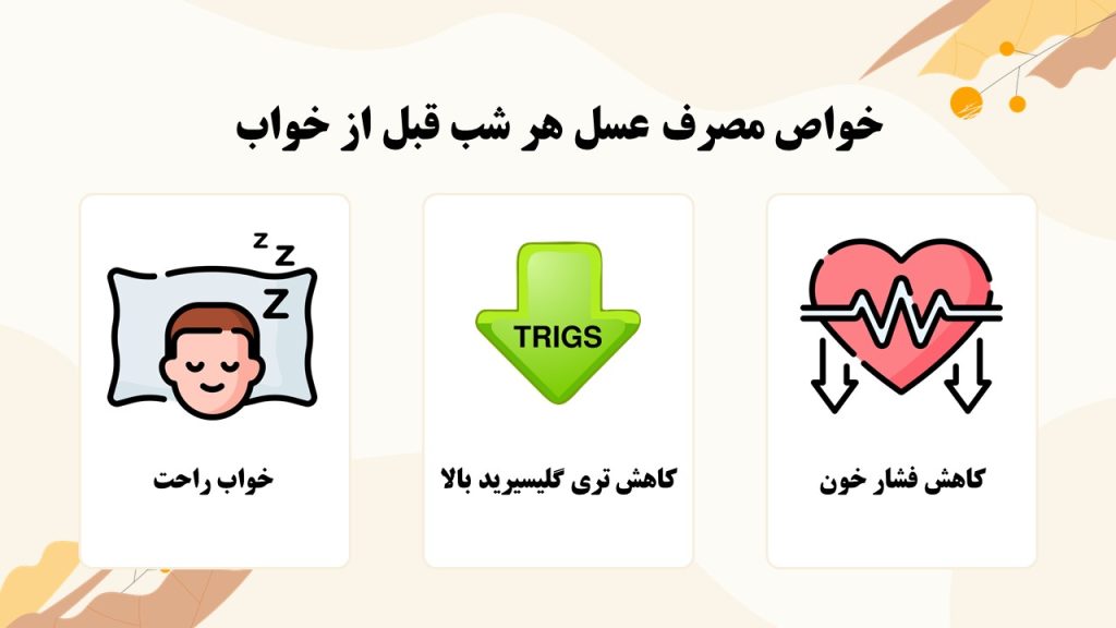 خواص خوردن عسل هرشب قبل خواب