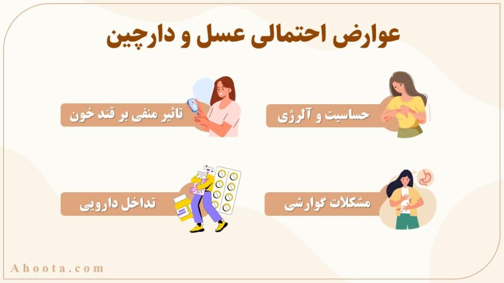 عوارض دارچین و عسل