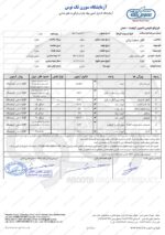 آنالیز عسل بورتیکان