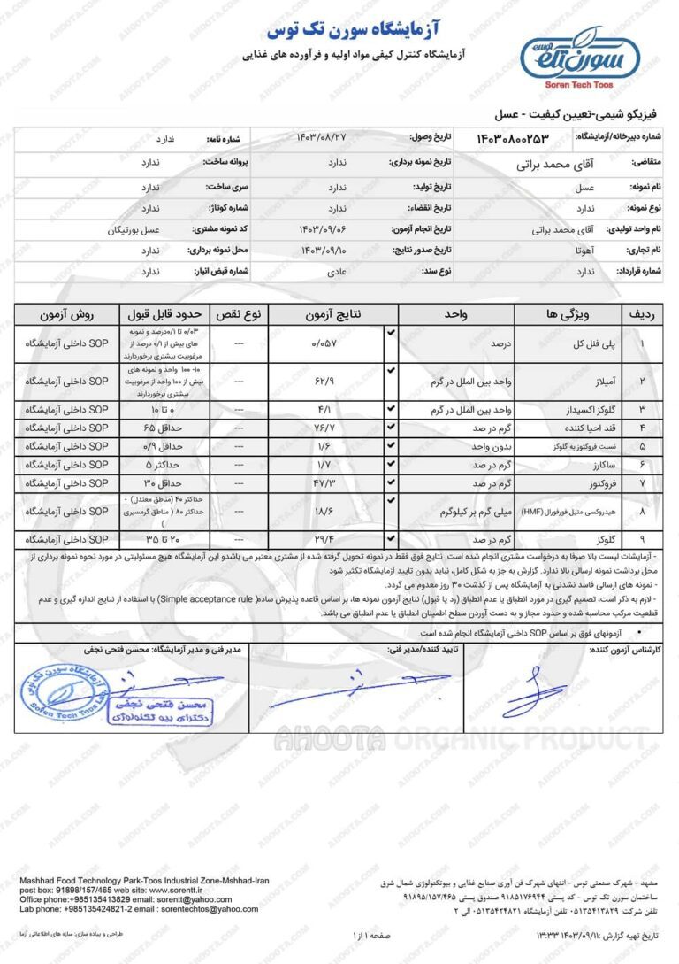 آنالیز عسل بورتیکان