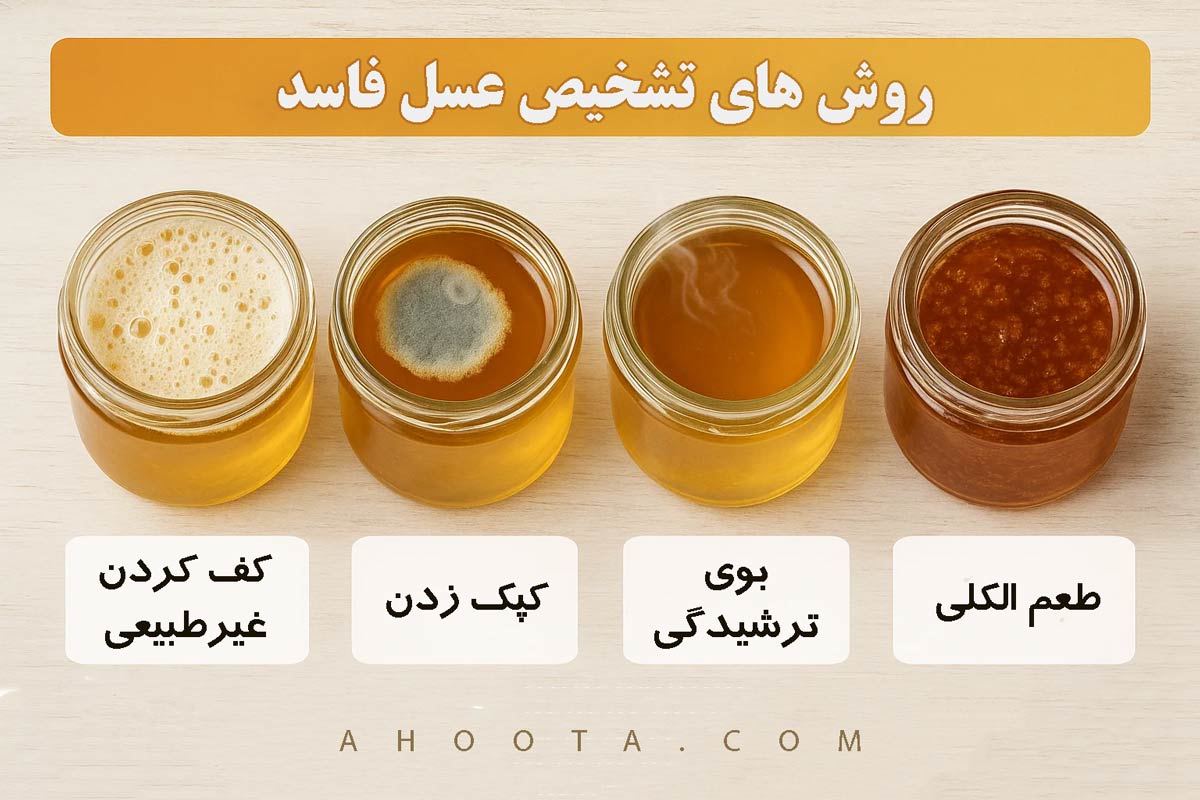 روش های تشخیص عسلی که فاسد شده