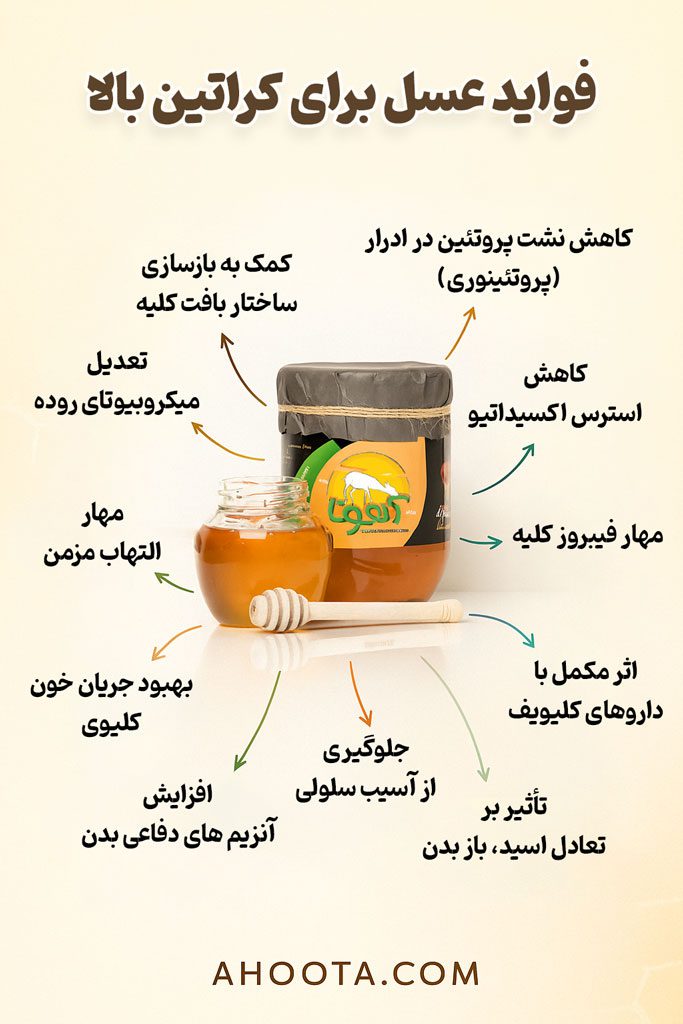 خواص عسل برای کراتین بالا