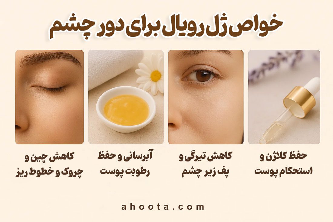 خواص ژل رویال برای دور چشم