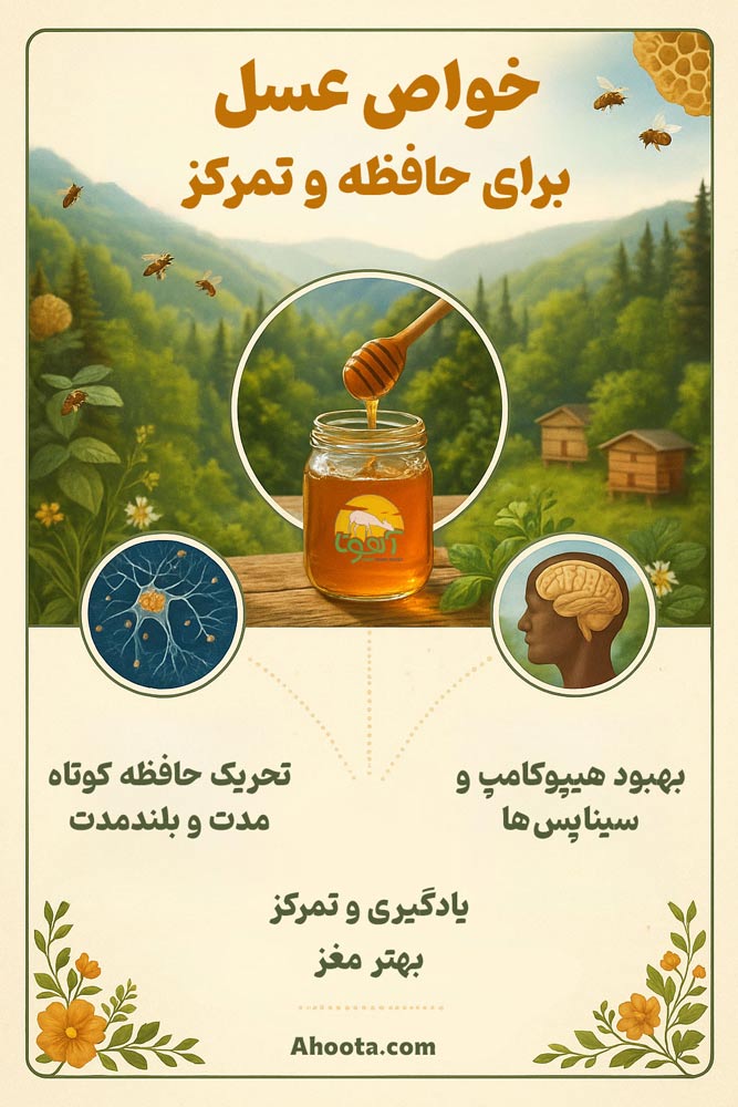 خواص عسل برای تقویت حافظه
