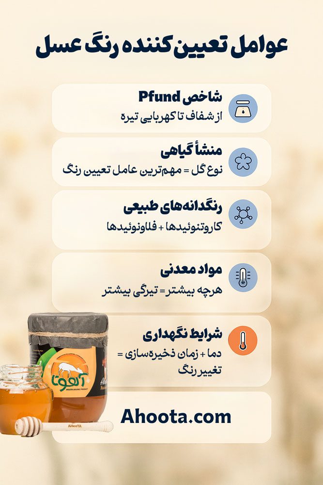رنگ عسل طبیعی