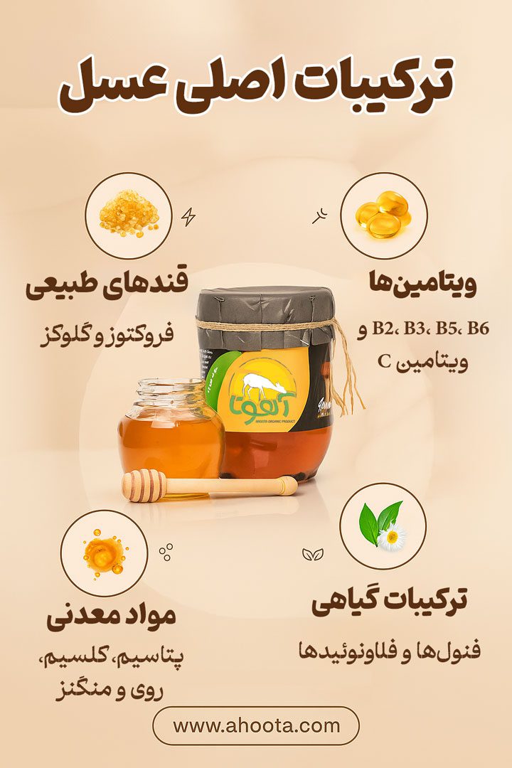 ترکیبات عسل برای دوران بارداری