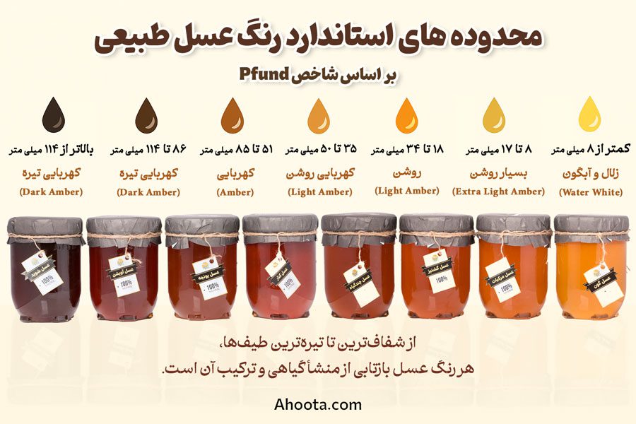 رنگ عسل طبیعی