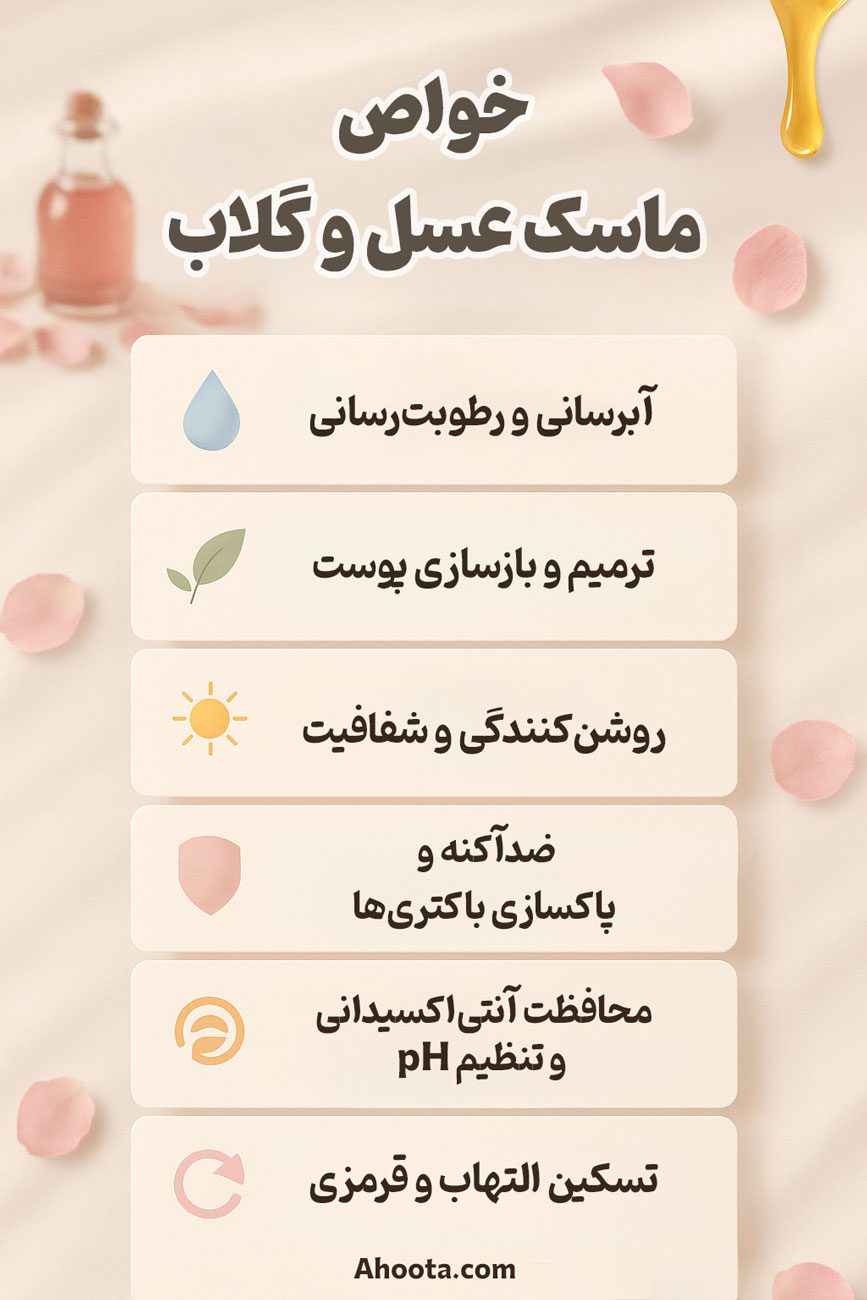 خواص ماسک عسل و گلاب