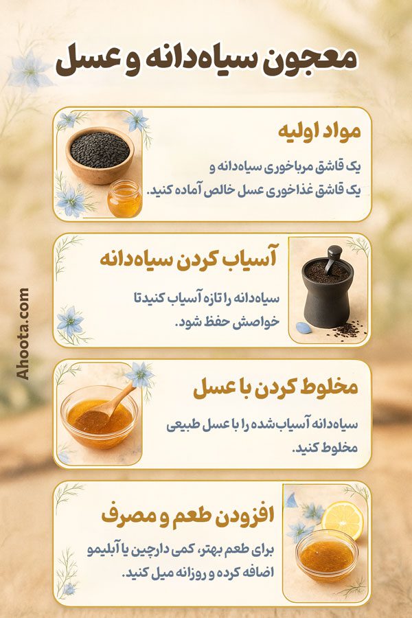 طرز تهیه معجون سیاه دانه و عسل برای زنان