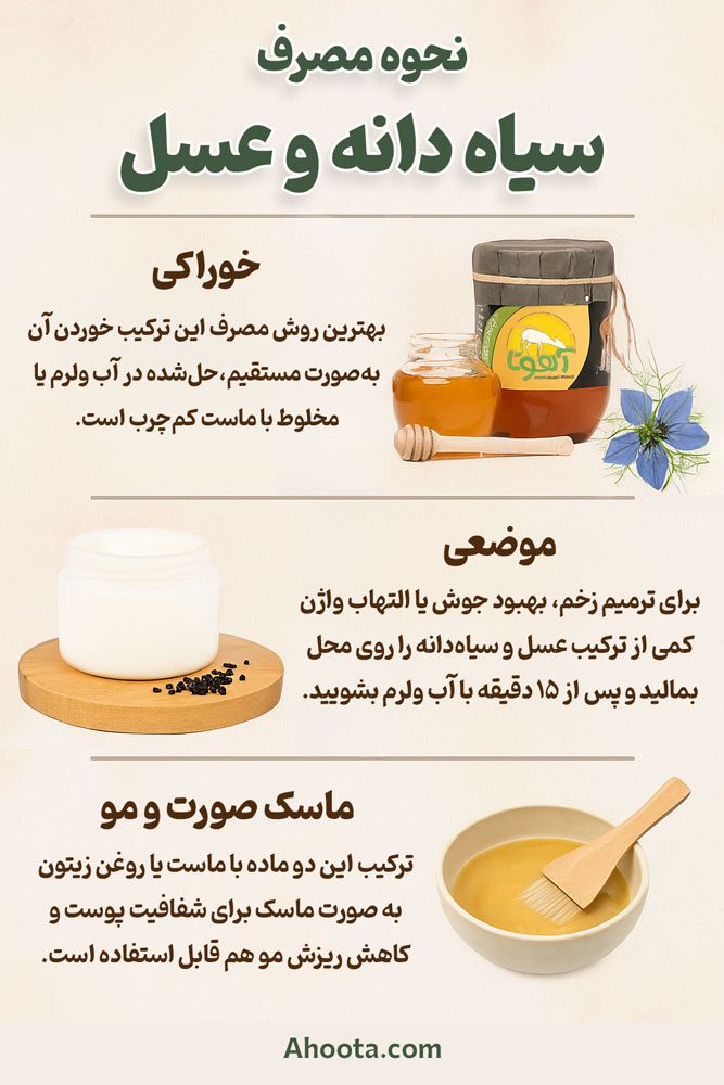 نحوه مصرف سیاه دانه و عسل برای زنان