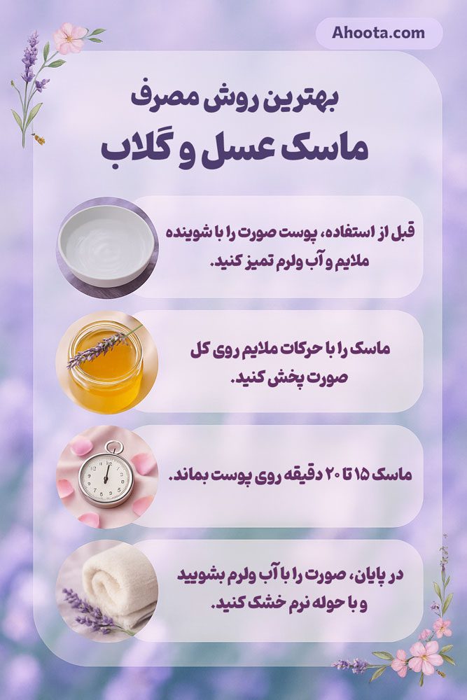 بهترین روش مصرف ماسک عسل و گلاب