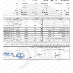برگه آزمایش عسل جاوشیر 1404