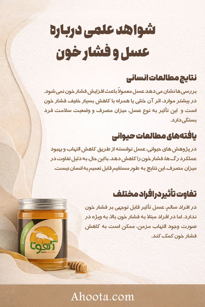 عسل فشار خون را بالا میبرد یا پایین
