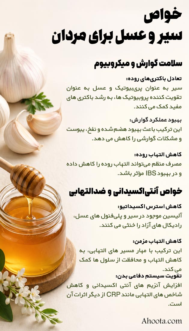 خواص سیر و عسل برای مردان