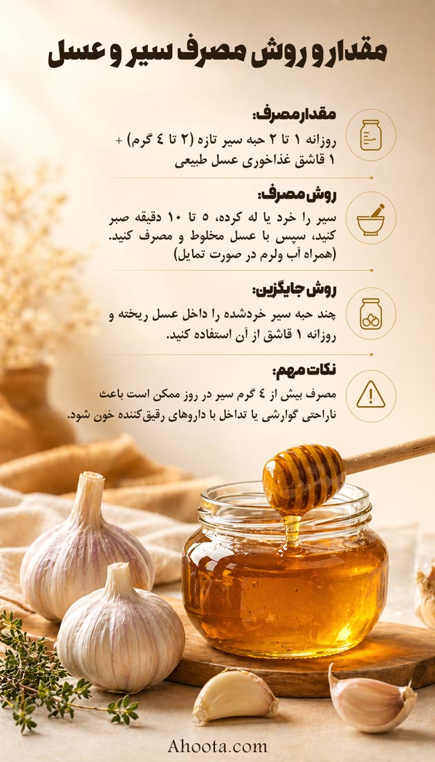 نحوه مصرف سیر و عسل برای مردان