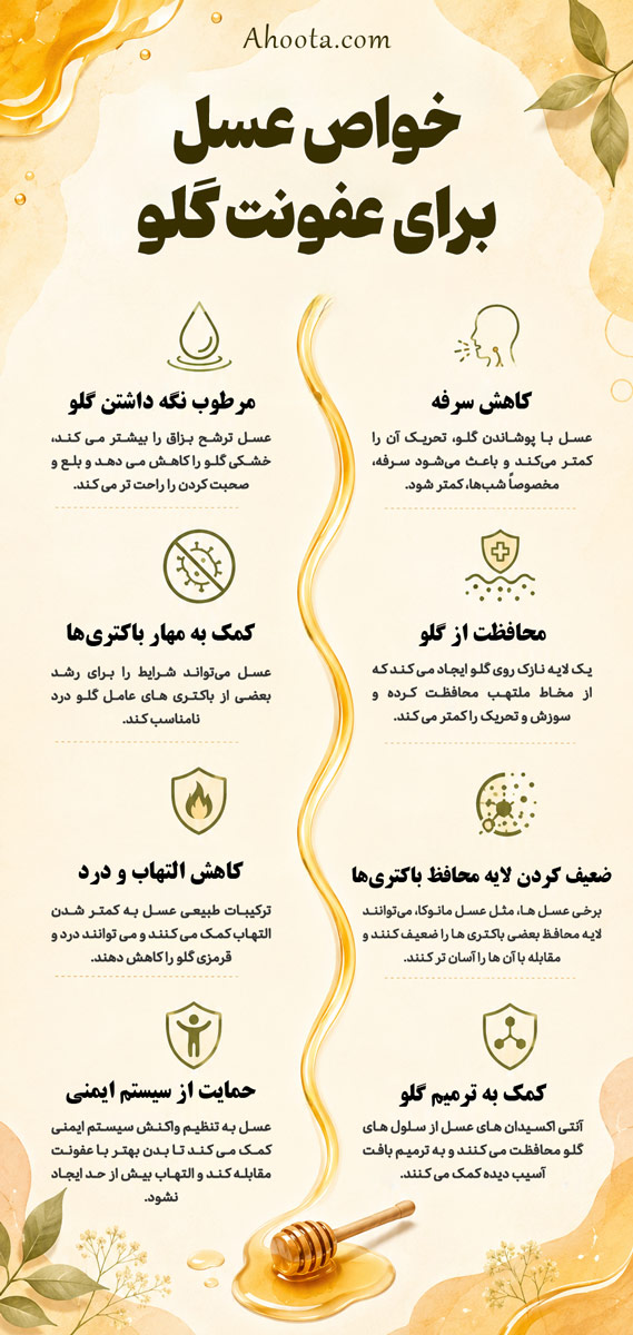 خواص عسل برای عفونت گلو