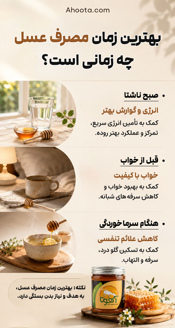 بهترین زمان مصرف عسل طبیعی