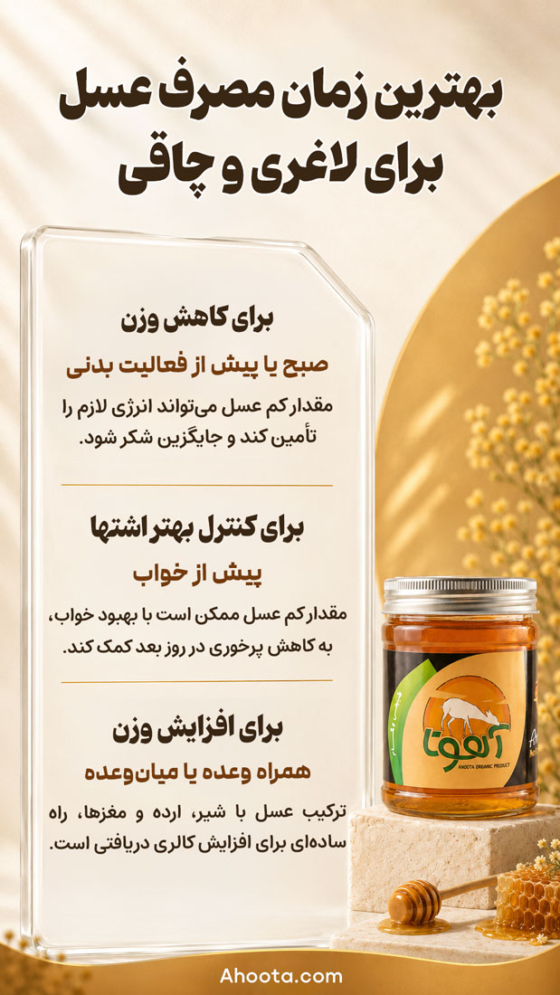 بهترین زمان مصرف عسل برای چاقی