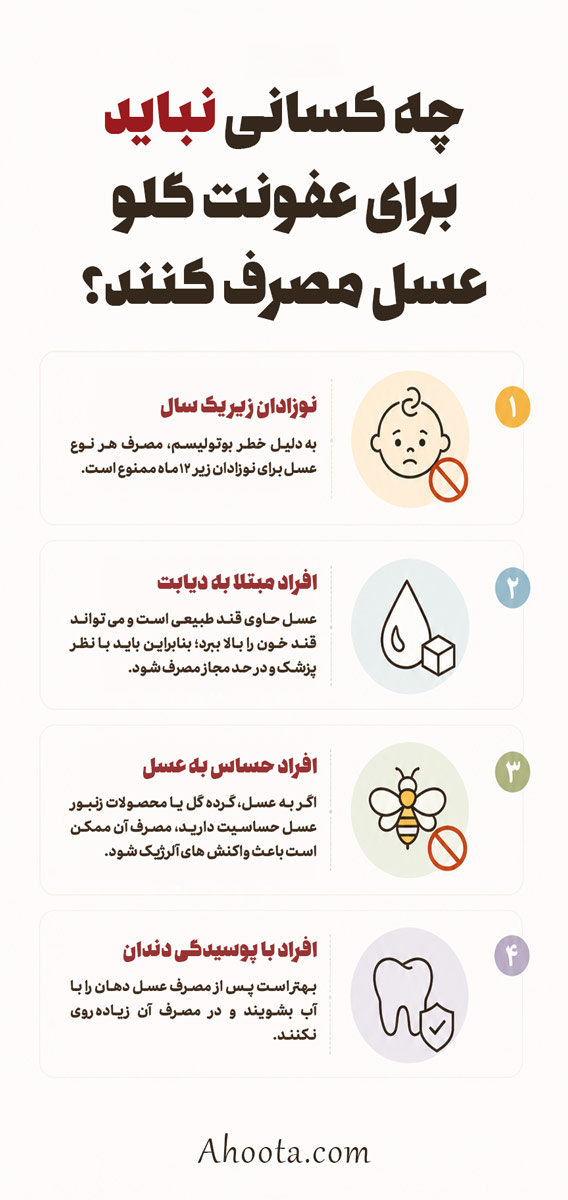 مضرات عسل برای عفونت گلو